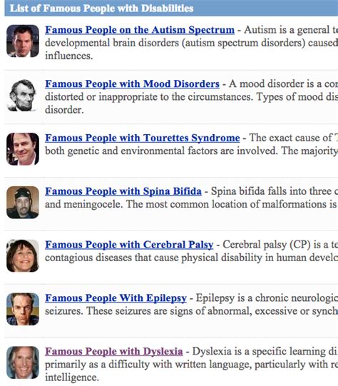 Famous People With Disabilities List Famous People List Of Famous