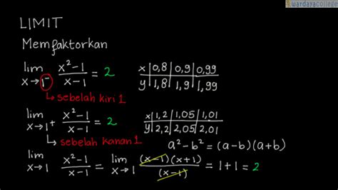 Contoh Soal Limit Fungsi Aljabar Cara Pemfaktoran