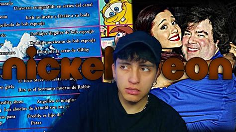 REACCIONANDO AL ICEBERG DE NICKELODEON YouTube