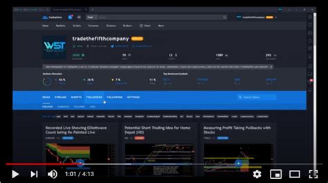 Tradingview Desktop App Multi Screen Setup Video Youtube Riset