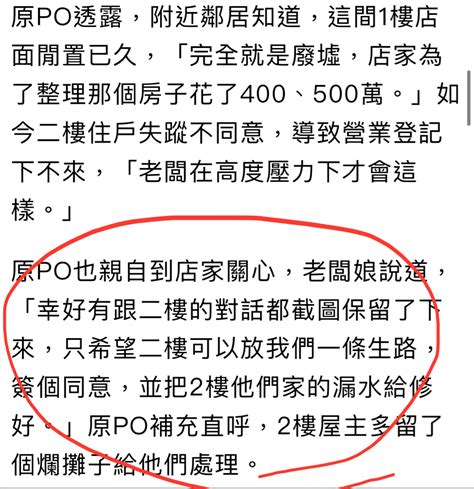 新聞 快訊／屢救浪貓！控鄰反悔花400萬開不了店 內湖寵物店老闆身亡 Ptt Hito