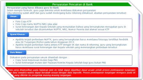 Daftar Penerima Tunjangan Kualifikasi Dan Fungsional Insentif Guru Non