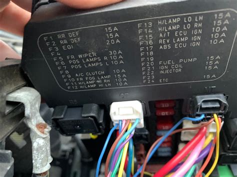 Diagrama De Fusibles Nissan Sentra 2013 Fuse Box Diagram Nis