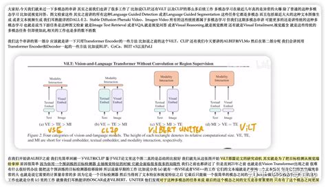 多模态论文串讲上 学习笔记 知乎