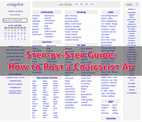 Step By Step Guide How To Post A Craigslist Ad