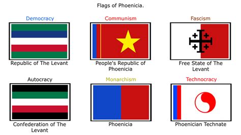 Flags of Phoenicia by Seacatlol on DeviantArt