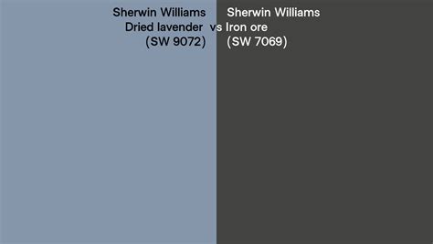 Sherwin Williams Dried Lavender Vs Iron Ore Side By Side Comparison