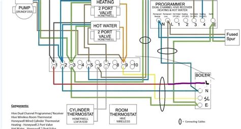 Hive Home Wiring Diagram Wiring Flow Line