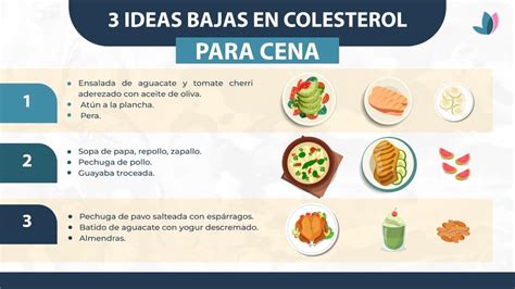 Dieta Para Colesterol Alto E Triglicérides - Dieta para bajar el colesterol alto, qué comer y cómo hacerlo - Mejor ...