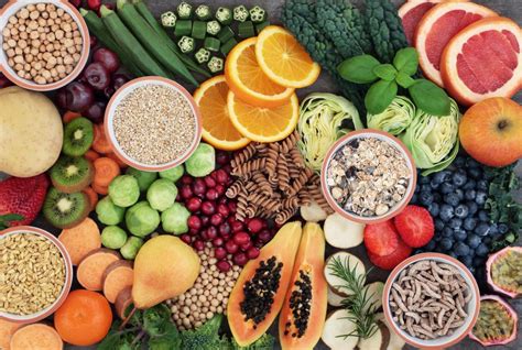 Plant Based Diets Promote Healthier Weight