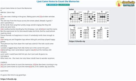 Chord: I Just Came Home to Count the Memories - tab, song lyric, sheet ...