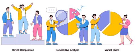 market competition competitive analysis market share concept