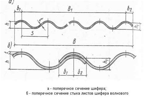 Стандартные размеры шифера: высота, длина, преимущества и недостатки