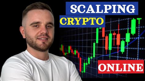 Live Orderflow Scalping For Quick Profits Youtube