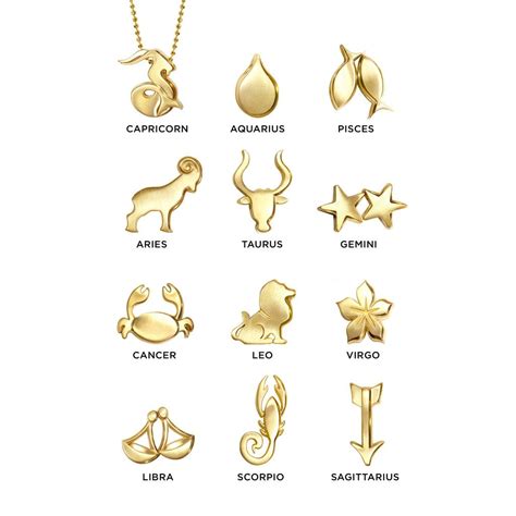 Zodiac Sign Necklace Gold