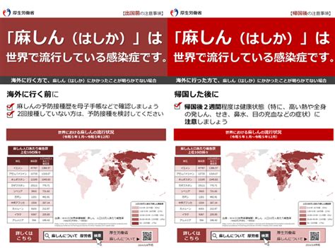 麻しんについて｜厚生労働省