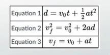 Deceleration Definition, Formula & Examples - Lesson | Study.com