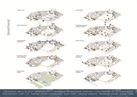 ЗЕЛЕНА ЛІНІЯ / GREEN LINE - urbancurators