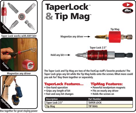 How Does A Taper Lock Work