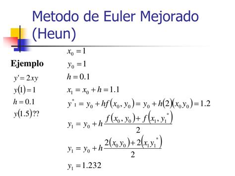 El Metodo De Euler Explicado Con Ejemplos Images