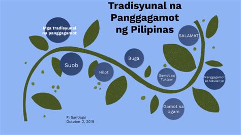 Tradisyunal na Panggagamot ng Pilipinas by NIX Gaming on Prezi