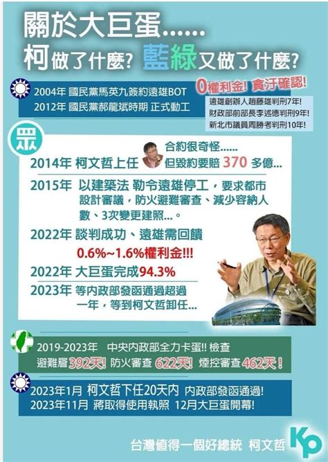 新聞 專訪／大巨蛋風光開幕 柯文哲喊不堪回首：蔣萬安收割非常多 看板gossiping Ptt網頁版