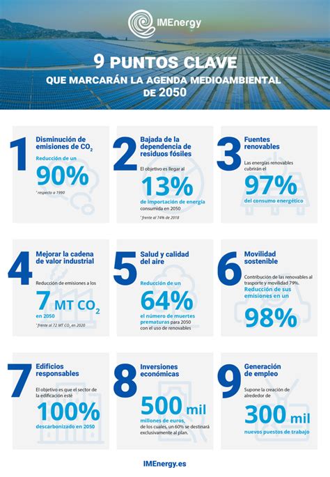 9 Puntos Clave Que Marcarán La Agenda Medioambiental De 2050 Economía