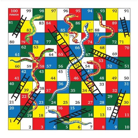 Snakes And Ladders Print Only Snakes And Ladders Snakes And Ladders