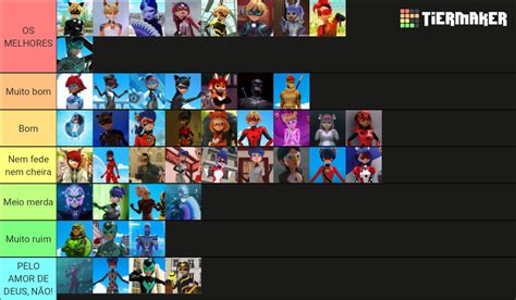 Heróis e vilões de Miraculous Temporada 1 5 Tier List Community