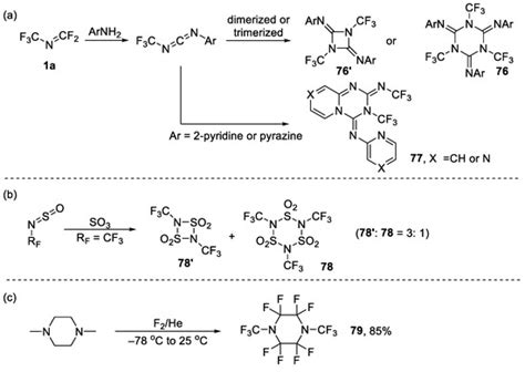 Molecules Free Full Text A Brief Review On The Synthesis Of The N