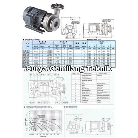 Jual Pompa Kimia Centrifugal Showfou Cvq 0532 3Phase Shopee Indonesia