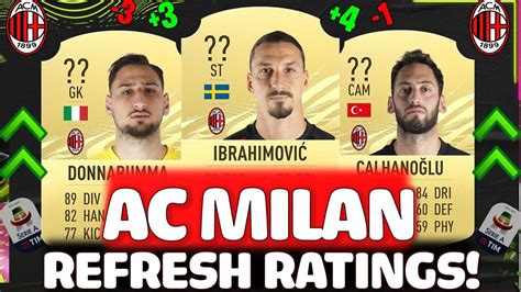 Fifa 21 Ac Milan Winter Refresh Ratings Predictions Ft Ibrahimovic