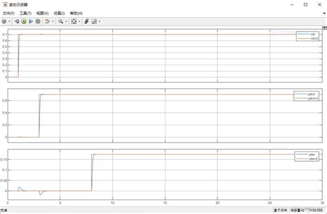 四旋翼pid控制仿真模型matlab仿真程序，支持姿态单独控制，阶跃信号，方波基于pid的 旋翼无人机位置控制和姿态控制仿真模型 Csdn博客