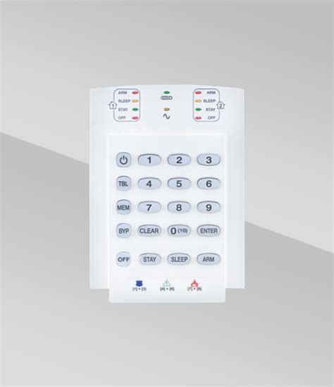 Keypads