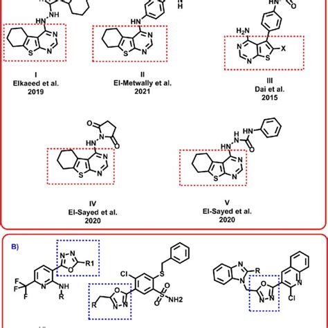 A Reported Thieno 2 3 D Pyrimidin 4 3H One Derivatives As Anticancer