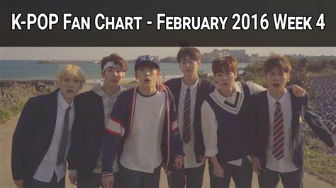 Top K Pop Songs Fan Chart February Week Youtube