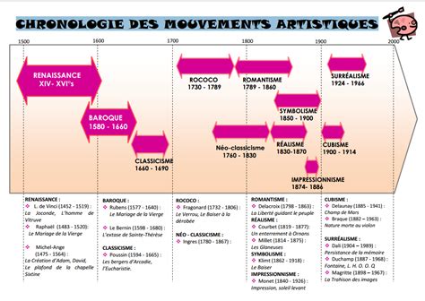 Histoire Des Etats Unis De Nos Jours Pdf