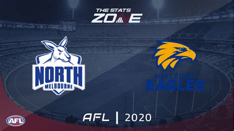 2020 Afl North Melbourne Vs West Coast Eagles Preview And Prediction