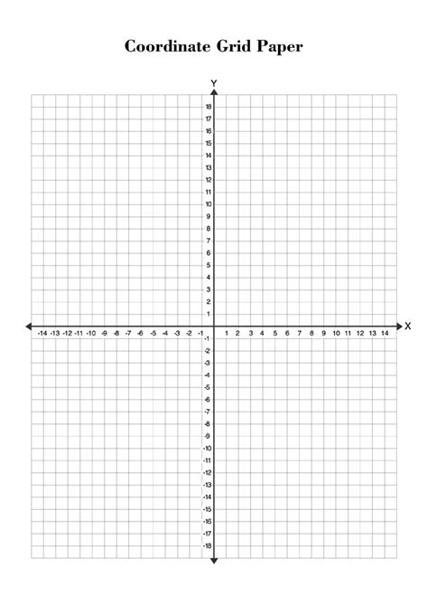 8 Blank Coordinate Plane Worksheets Coordinate Plane Coordinate Plane Graphing Coordinate