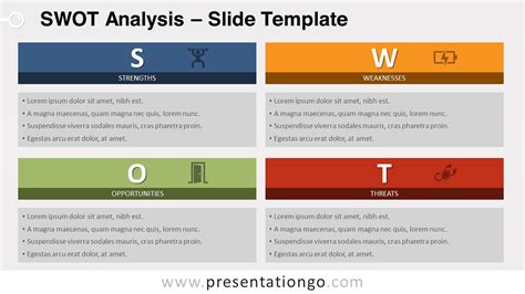 Swot Analysis For Powerpoint And Google Slides