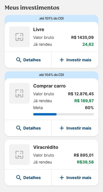 Cdb Neon Entenda Como Funciona O Nosso Cdb E Como Investir