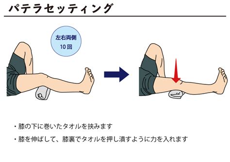 膝を曲げ伸ばしするとパキッと音がするのを改善する方法2 2表参道イーグルクリニック