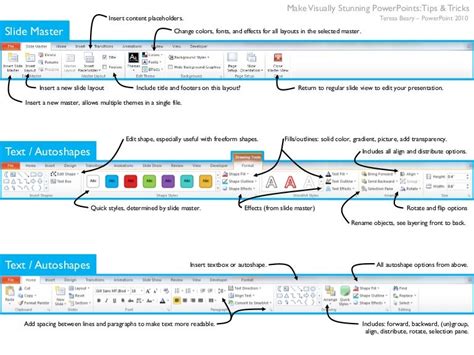 Powerpoint Cheat Sheet