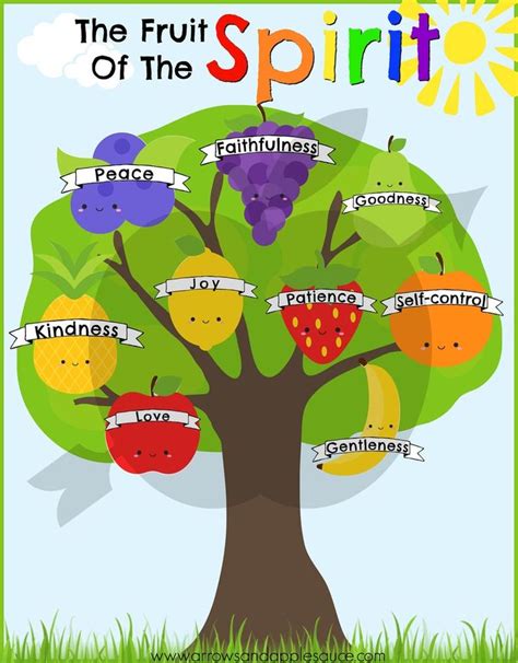 Fruit Of The Spirit Tree Printable