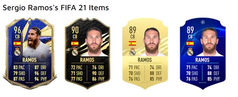 Todas las cartas de Sergio Ramos en FIFA su evolución en el Real