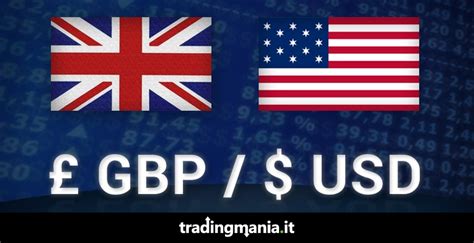 Grafico Sterlina Dollaro GBP USD In Tempo Reale Tradingmania It