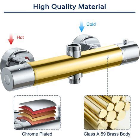 ZOLGINAH Miscelatore Termostatico Per Doccia A 2 Uscite Valvola