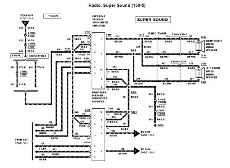 2000 Mustang Wiring Diagram Database