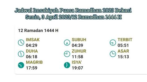 Jadwal Imsakiyah Puasa Ramadhan 2023 Bekasi Senin 3 April 2023