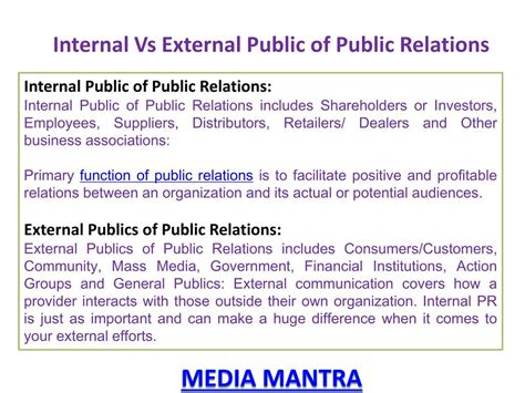 Ppt Internal Vs External Public Of Public Relations Powerpoint